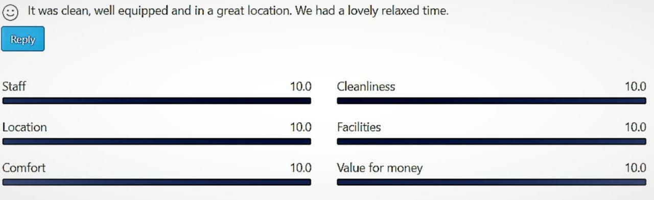 Apartment Golf Club House Free Multi Space Parking *